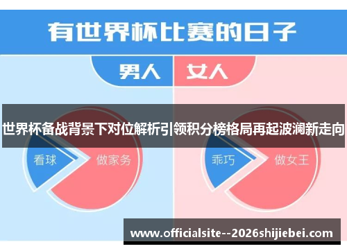 世界杯备战背景下对位解析引领积分榜格局再起波澜新走向