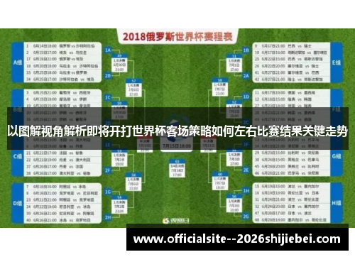 以图解视角解析即将开打世界杯客场策略如何左右比赛结果关键走势