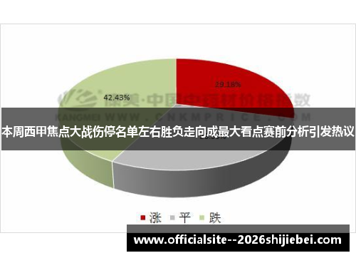 本周西甲焦点大战伤停名单左右胜负走向成最大看点赛前分析引发热议