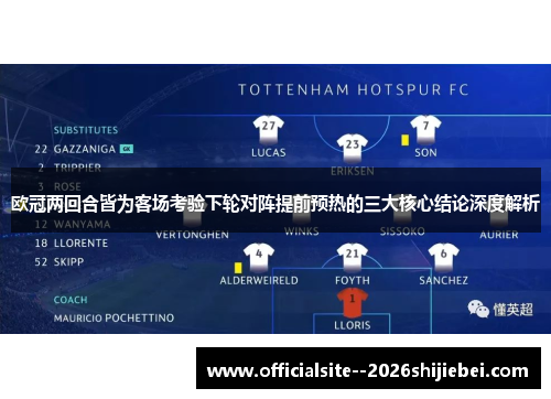 欧冠两回合皆为客场考验下轮对阵提前预热的三大核心结论深度解析