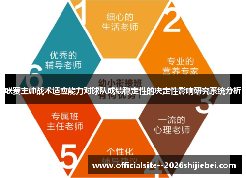 联赛主帅战术适应能力对球队成绩稳定性的决定性影响研究系统分析 联赛主帅战术适应能力对球队成绩稳定性的决定性影响研究系统分析