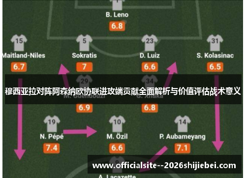 穆西亚拉对阵阿森纳欧协联进攻端贡献全面解析与价值评估战术意义