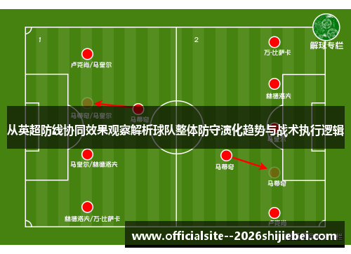 从英超防线协同效果观察解析球队整体防守演化趋势与战术执行逻辑 从英超防线协同效果观察解析球队整体防守演化趋势与战术执行逻辑