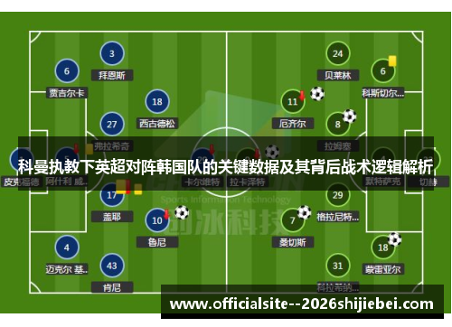 科曼执教下英超对阵韩国队的关键数据及其背后战术逻辑解析