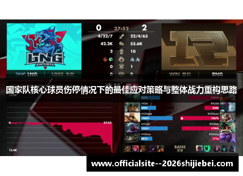 国家队核心球员伤停情况下的最佳应对策略与整体战力重构思路