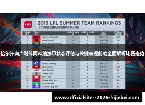 恰尔汗奥卢对阵阿森纳法甲状态评估与关键表现前瞻全面解析比赛走势