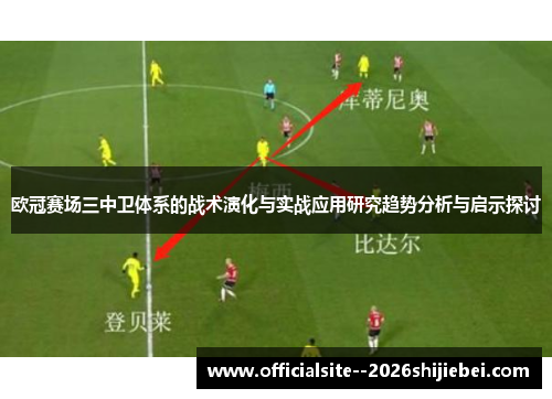 欧冠赛场三中卫体系的战术演化与实战应用研究趋势分析与启示探讨 欧冠赛场三中卫体系的战术演化与实战应用研究趋势分析与启示探讨
