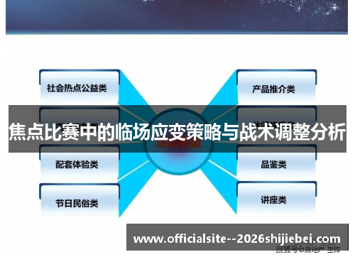 焦点比赛中的临场应变策略与战术调整分析