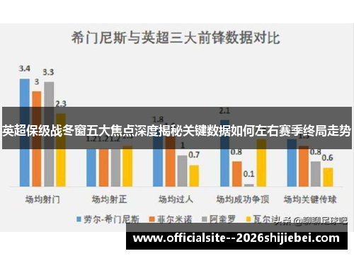 英超保级战冬窗五大焦点深度揭秘关键数据如何左右赛季终局走势 英超保级战冬窗五大焦点深度揭秘关键数据如何左右赛季终局走势