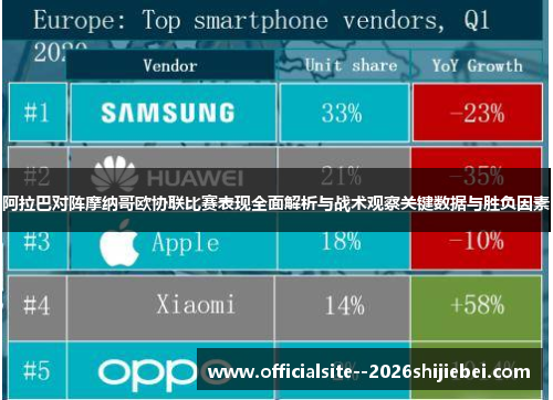 阿拉巴对阵摩纳哥欧协联比赛表现全面解析与战术观察关键数据与胜负因素